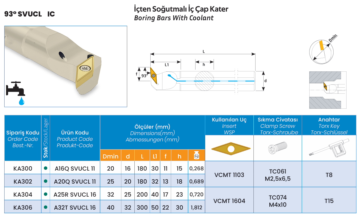 209-SVUCL IC